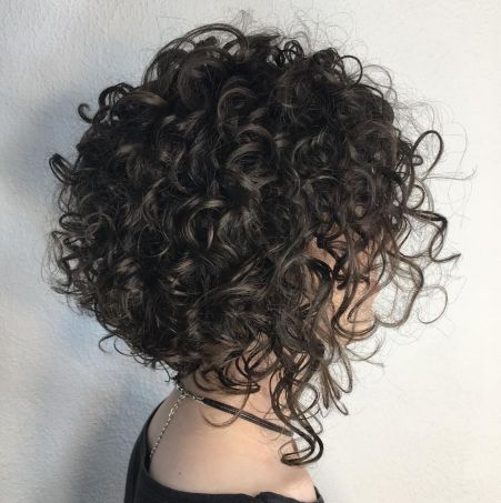 Inverted Short Сurly Bob